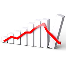 Market_Loss Market_Loss